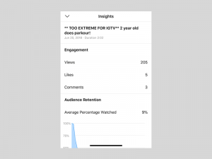 Top 5 Ways to use IGTV to increase Instagram Engagement - MegaFollow