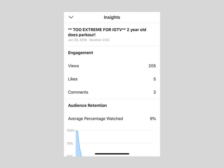 Top 5 Ways to use IGTV to increase Instagram Engagement MegaFollow